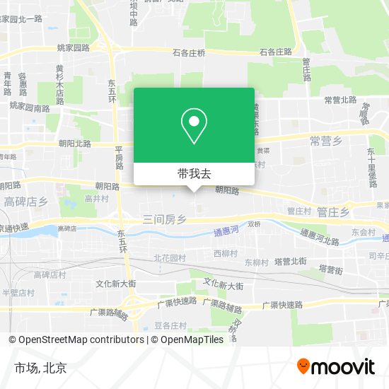 市场地图