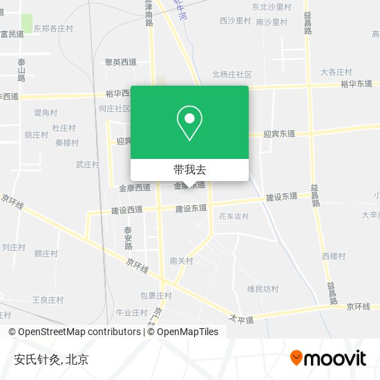 安氏针灸地图