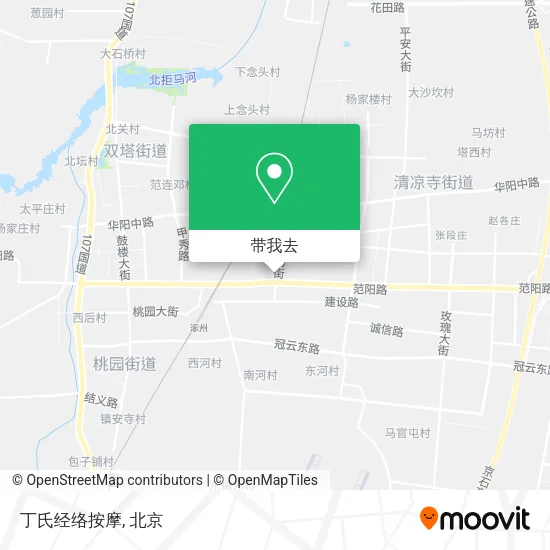 丁氏经络按摩地图