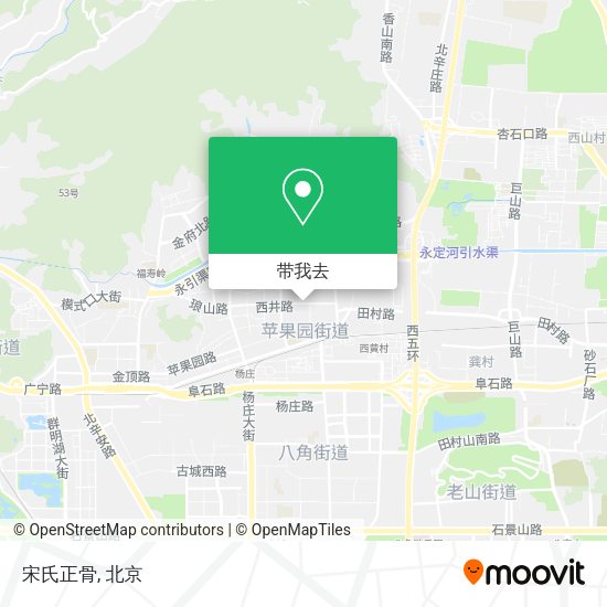 宋氏正骨地图
