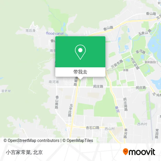 小宫家常菜地图
