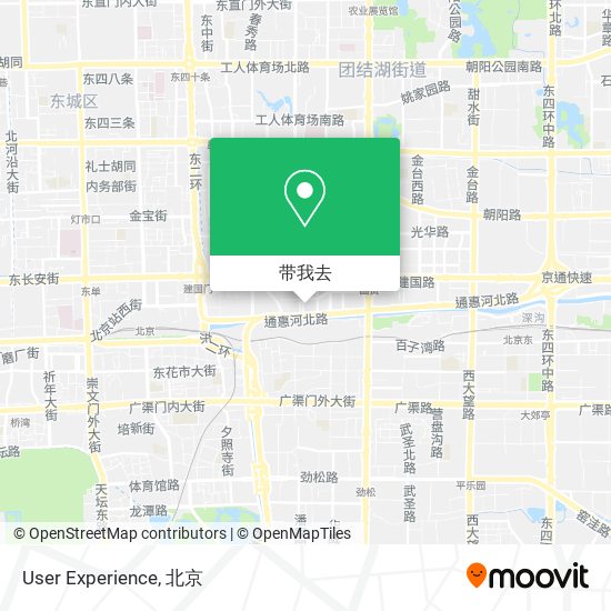 User Experience地图