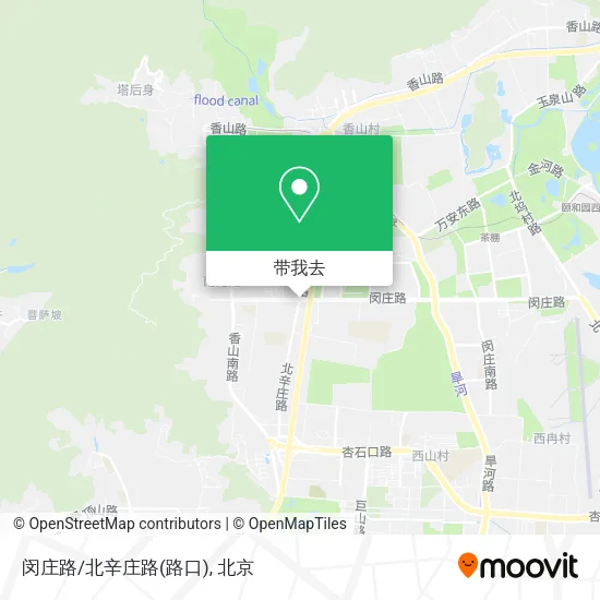 闵庄路/北辛庄路(路口)地图