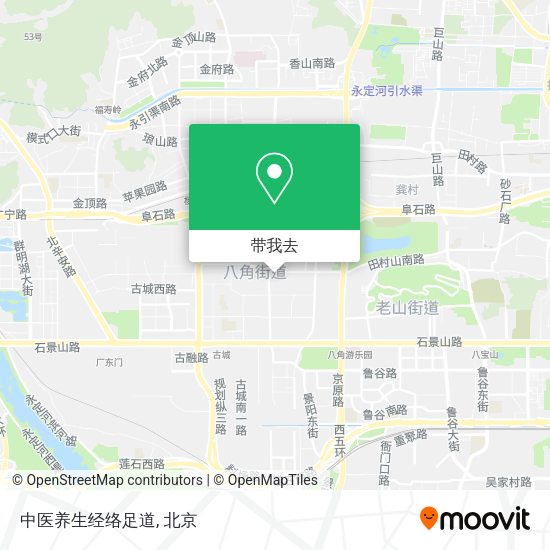 中医养生经络足道地图