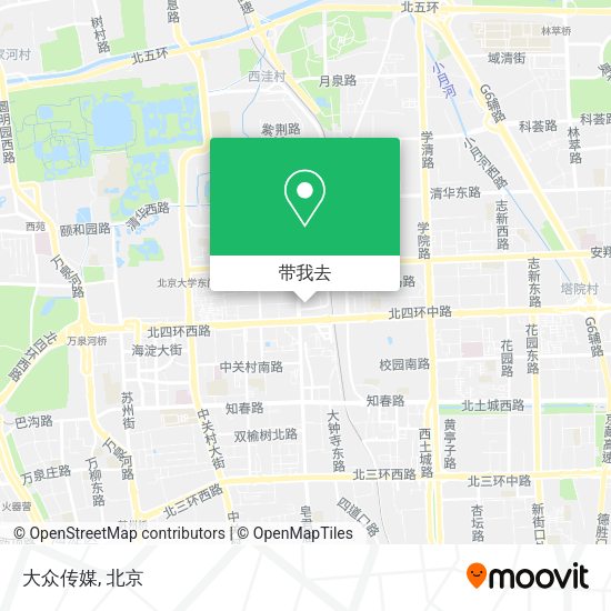 大众传媒地图