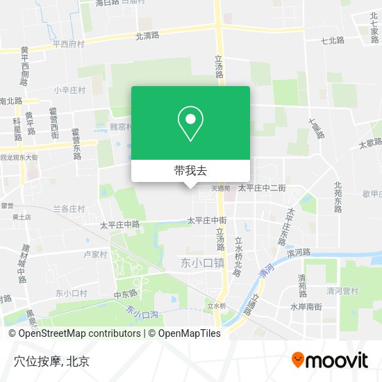 穴位按摩地图