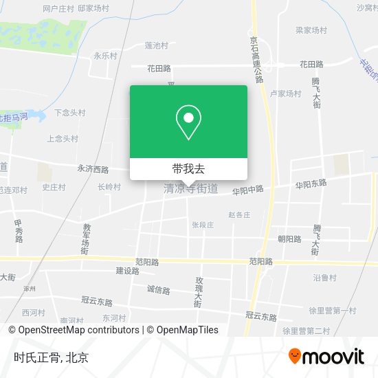 时氏正骨地图