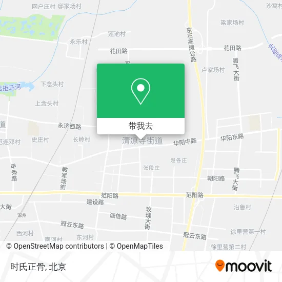 时氏正骨地图