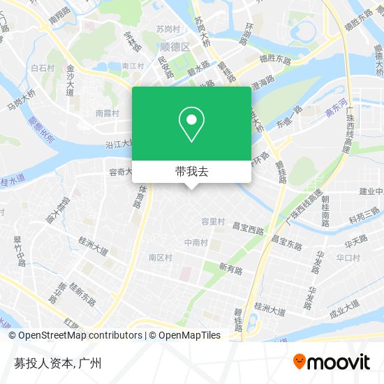 募投人资本地图