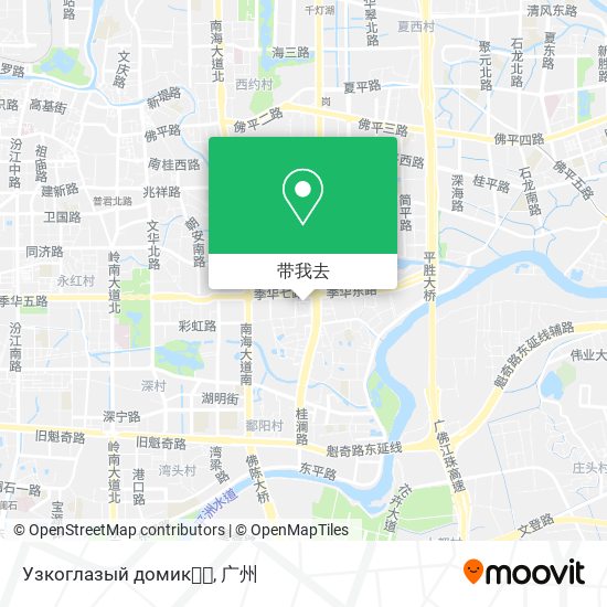 Узкоглазый домик🇨🇳地图