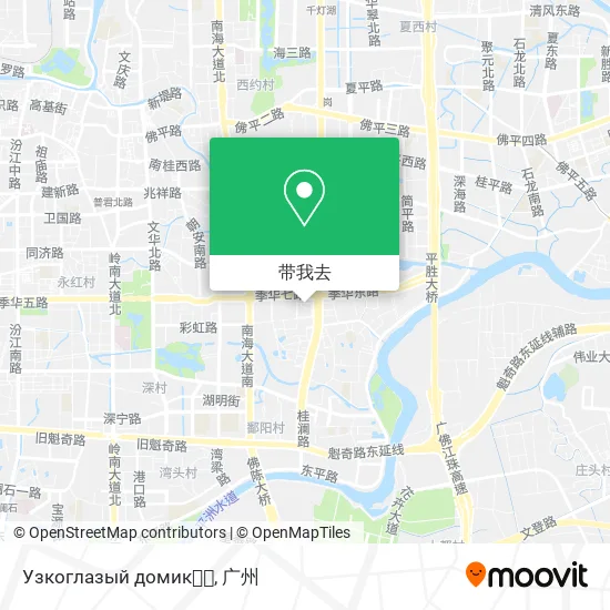 Узкоглазый домик🇨🇳地图