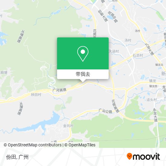 份田地图