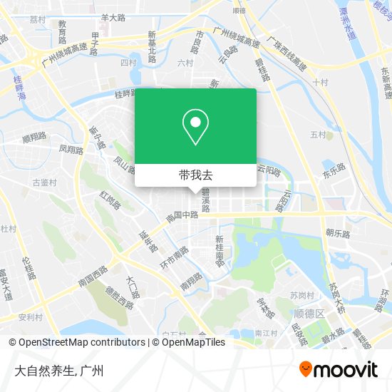 大自然养生地图