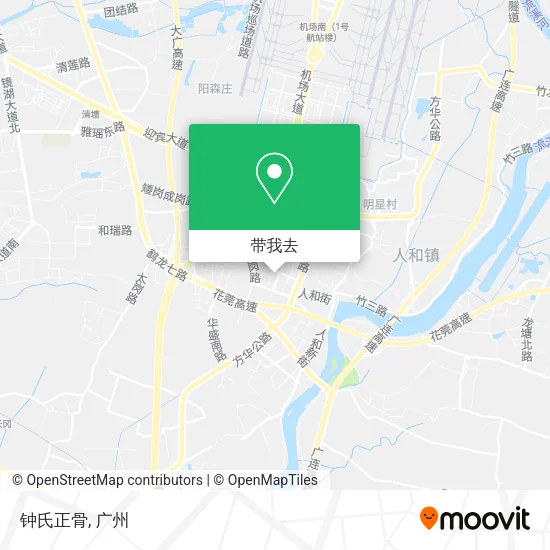 钟氏正骨地图