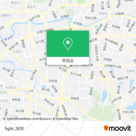 figbt地图