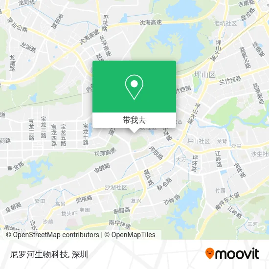 尼罗河生物科技地图