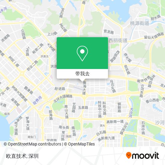 欧直技术地图