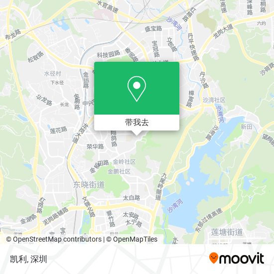 凯利地图