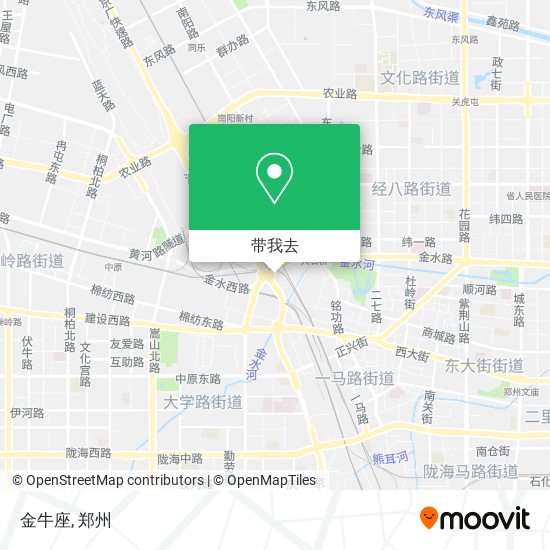 金牛座地图