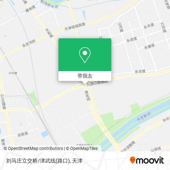 刘马庄立交桥/津武线(路口)地图