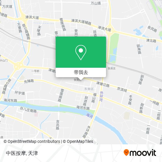 中医按摩地图