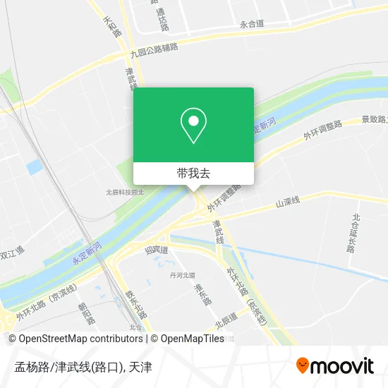 孟杨路/津武线(路口)地图