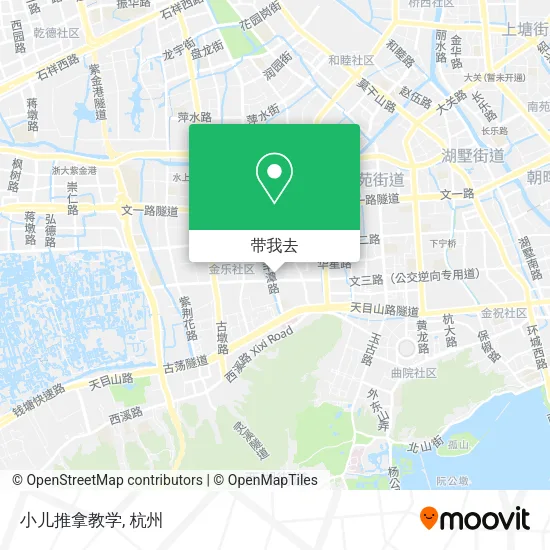 小儿推拿教学地图