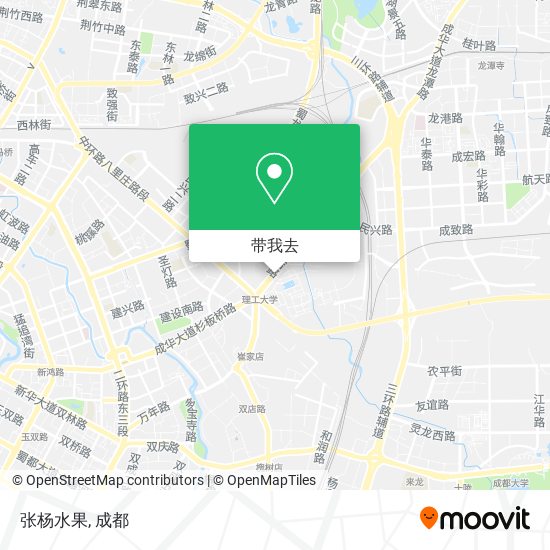 张杨水果地图