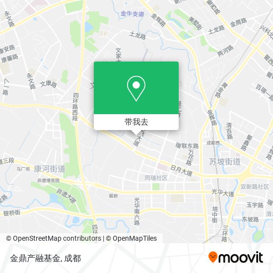 金鼎产融基金地图