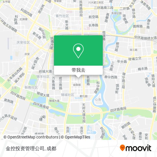 金控投资管理公司地图