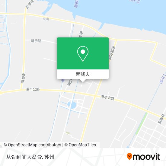 从骨到筋大盆骨地图
