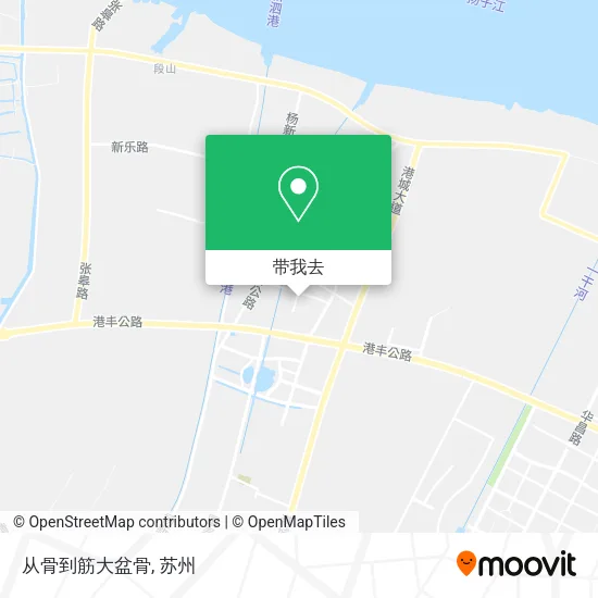 从骨到筋大盆骨地图
