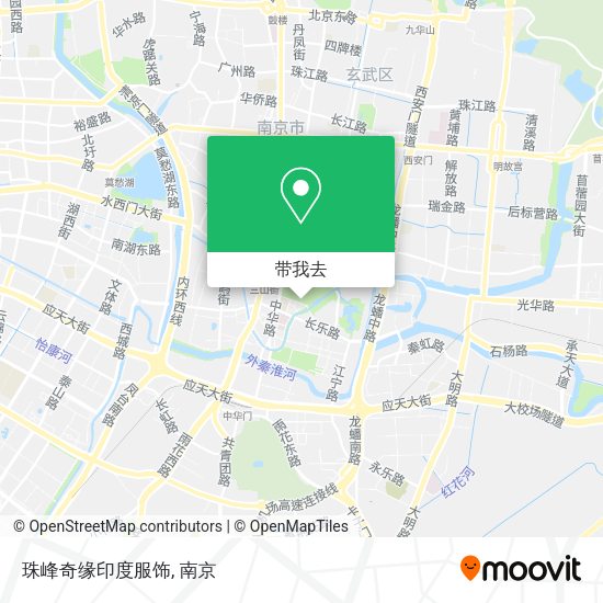珠峰奇缘印度服饰地图