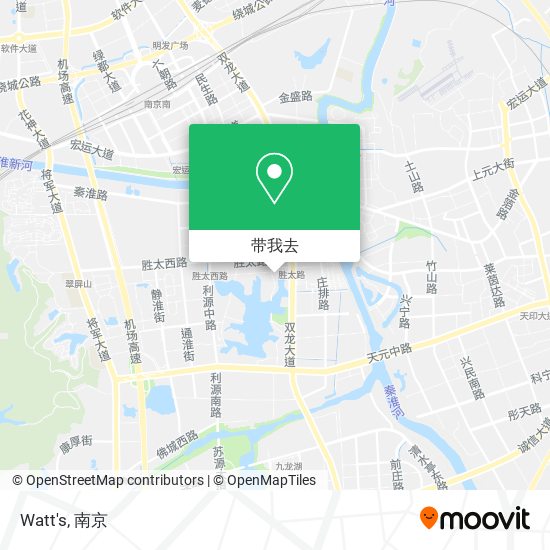 Watt's地图