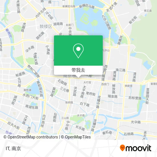 IT地图