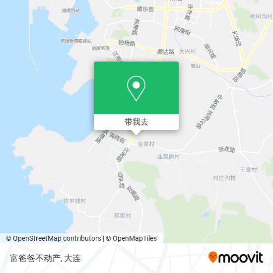 富爸爸不动产地图