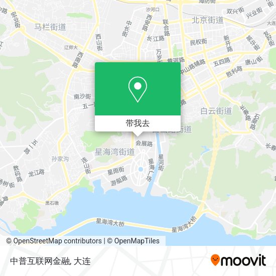 中普互联网金融地图