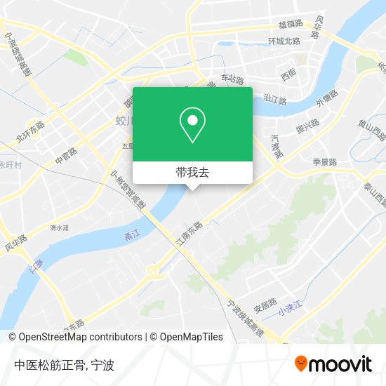中医松筋正骨地图