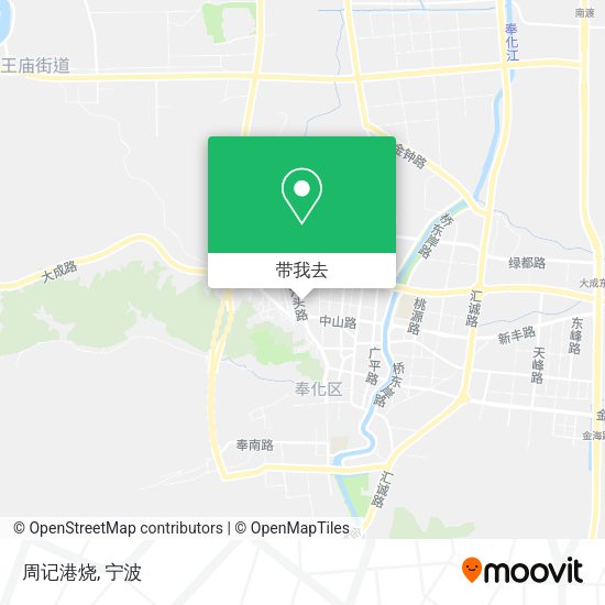 周记港烧地图
