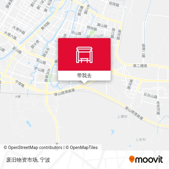 废旧物资市场地图
