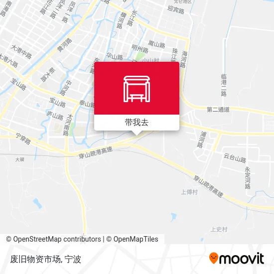 废旧物资市场地图