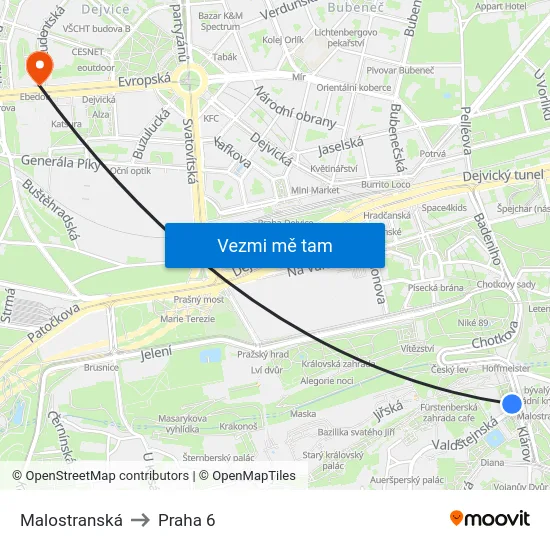Malostranská to Praha 6 map