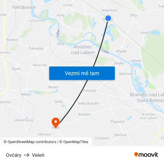 Ovčáry to Veleň map