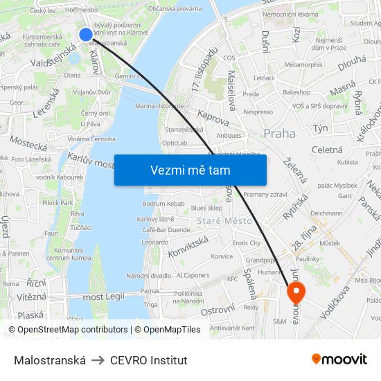 Malostranská to CEVRO Institut map