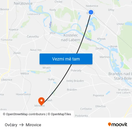 Ovčáry to Mirovice map
