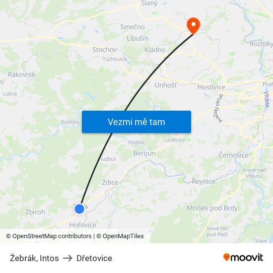 Žebrák, Intos to Dřetovice map