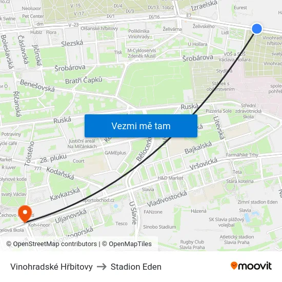 Vinohradské Hřbitovy to Stadion Eden map