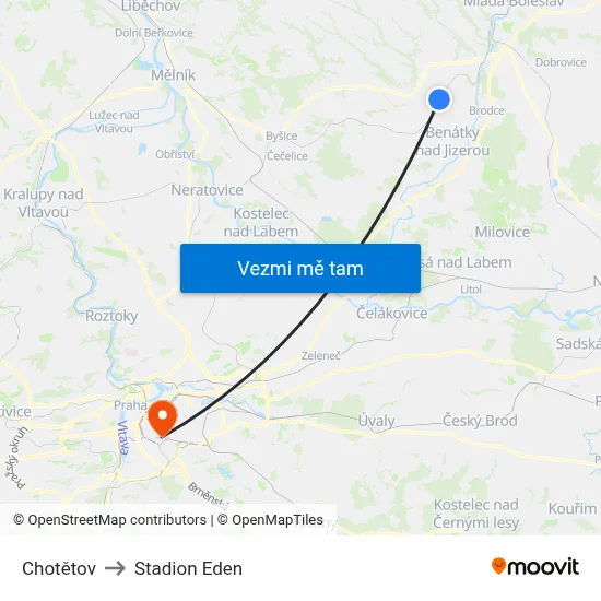 Chotětov to Stadion Eden map