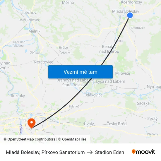Mladá Boleslav, Pírkovo Sanatorium to Stadion Eden map