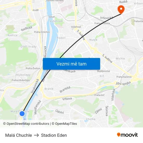 Malá Chuchle to Stadion Eden map